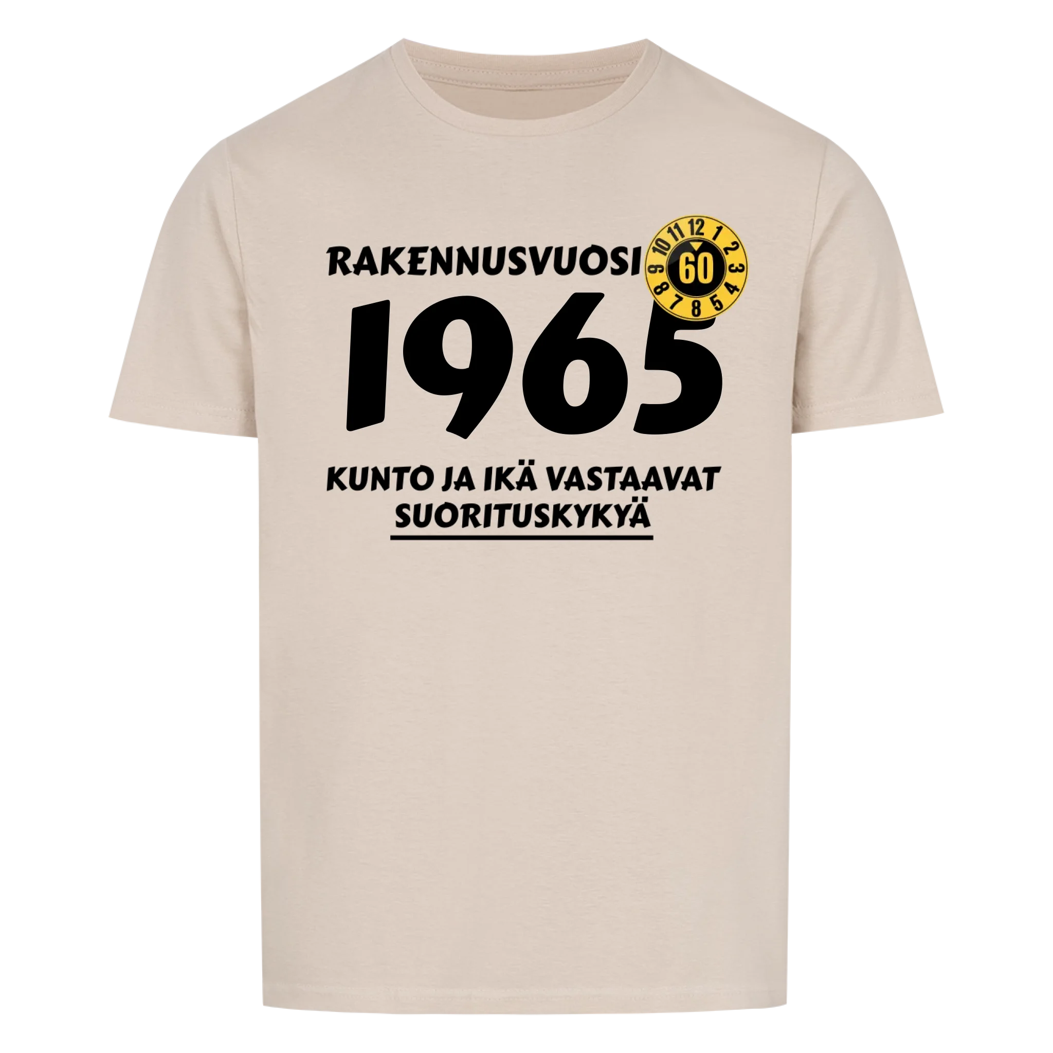 Rakennusvuosi - <tc>custom made</tc>