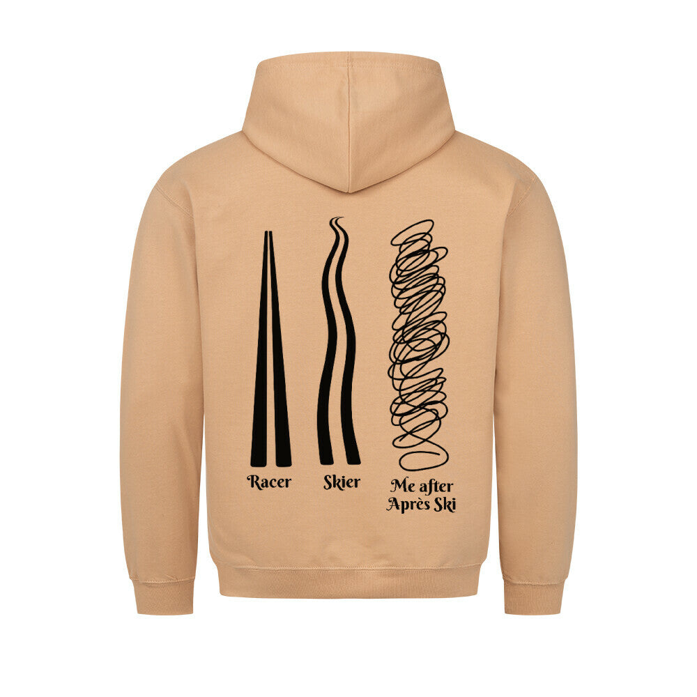 Image for color: sand