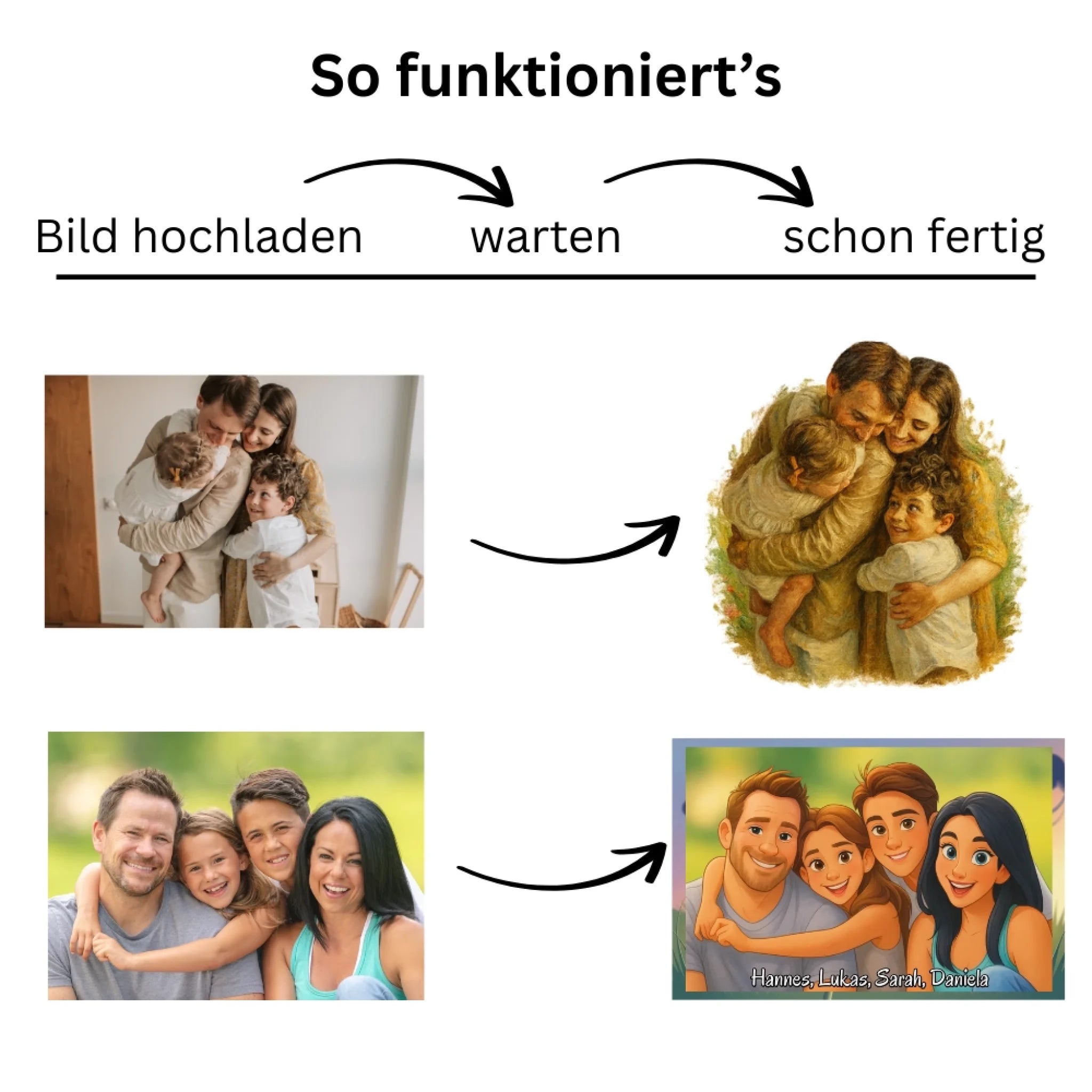 Hunde Beitrag